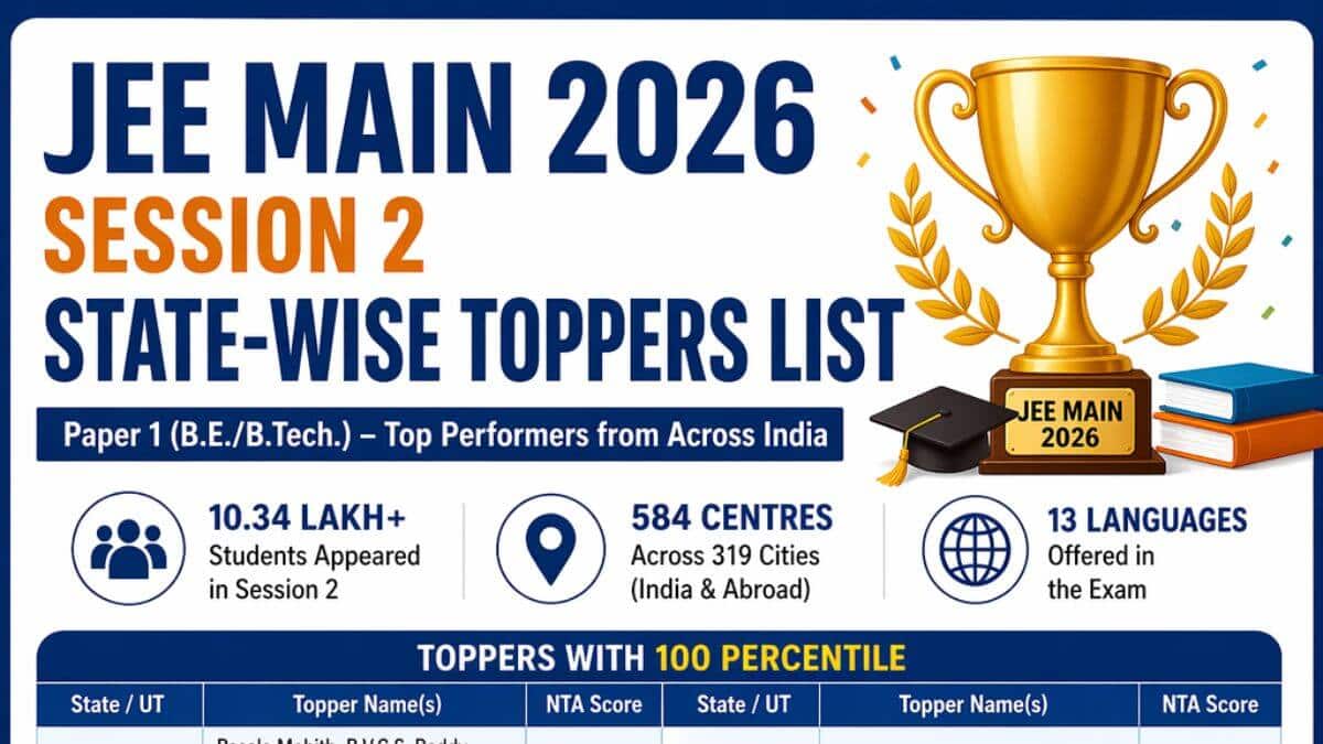 JEE Main 2026 Session 2 State-Wise Toppers List Out - AIR Rank Holders