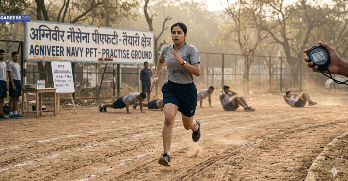 Agniveer Navy 2027- Registration, Exam Dates, Salary, and Recruitment