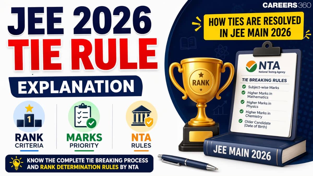 JEE 2026 Tie Rule Explanation: Rank Criteria, Marks Priority & NTA Rules