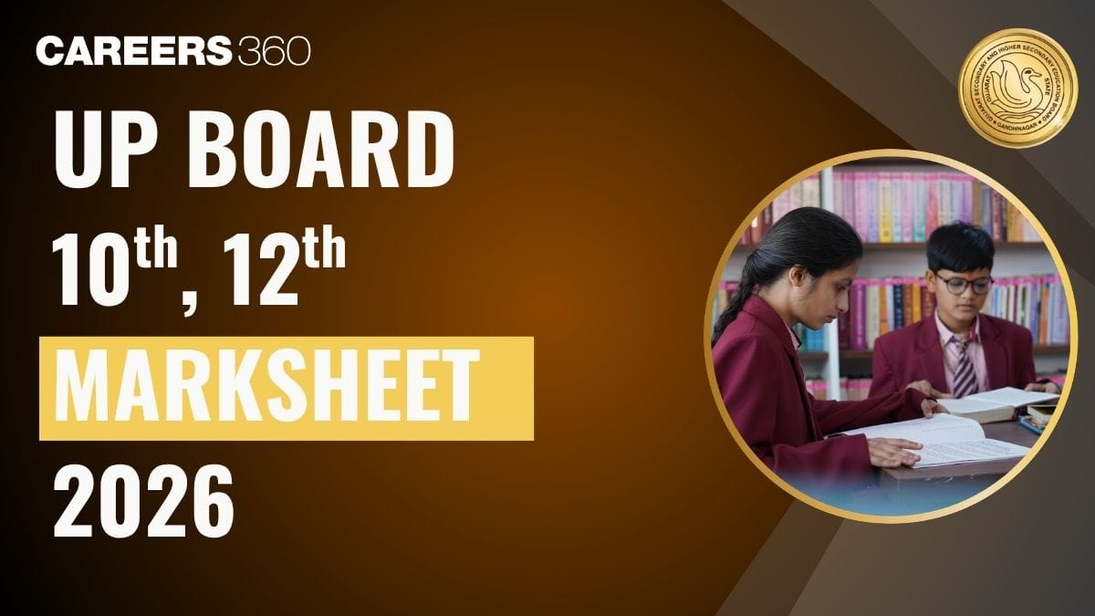 UP Board 10th 12th Marksheet 2026 Download Link @upmsp.edu.in