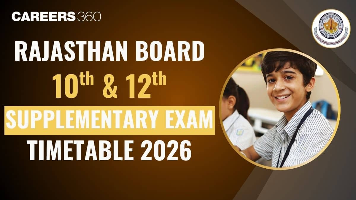 RBSE 10th, 12th Supplementary Exam Time Table 2026 Out @rajeduboard.rajasthan.gov.in - Direct Link