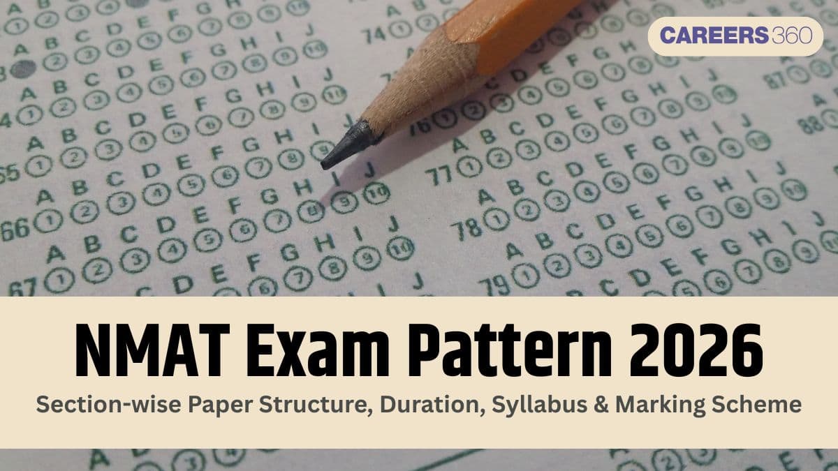 NMAT 2026 Exam Pattern: Section-Wise Marks, Duration, Syllabus & Marking Scheme