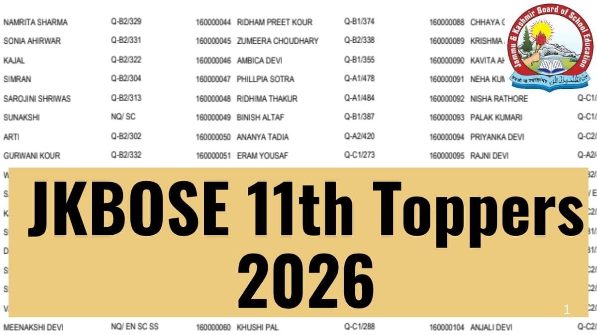 JKBOSE 11th Class Toppers List 2026 - Check Name, Rank, Marks Here