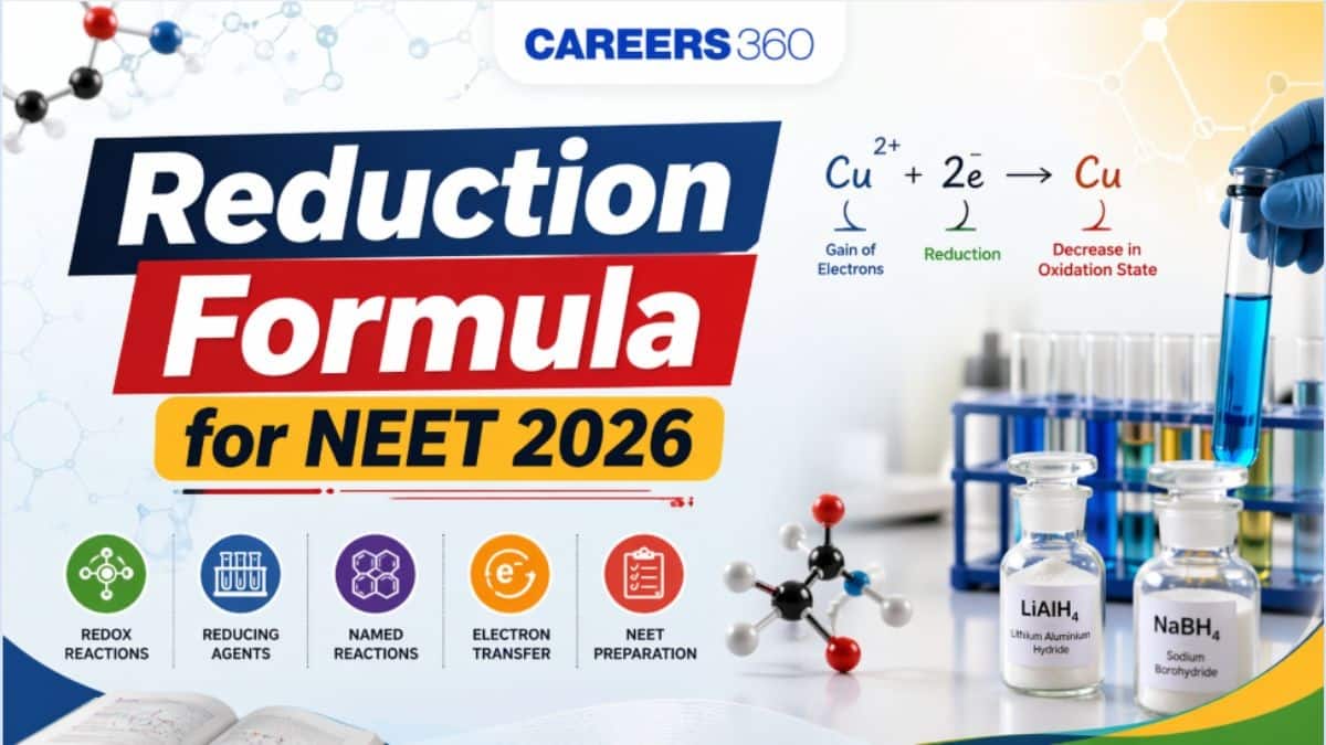 Reduction Formula for NEET Exam 2026: Type, Syllabus & Preparation Tips