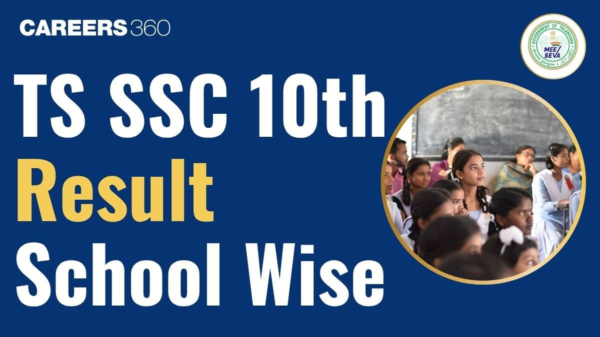 SSC Result 2026 Telangana School Wise @results.bse.telangana.gov.in - Direct Link