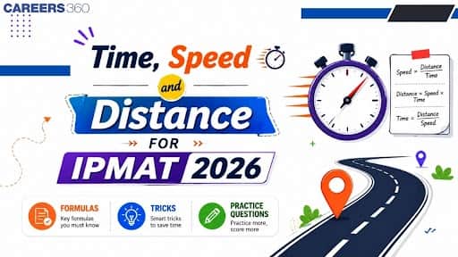 Time, Speed and Distance for IPMAT 2026: Formulas, Tricks, and Practice Questions
