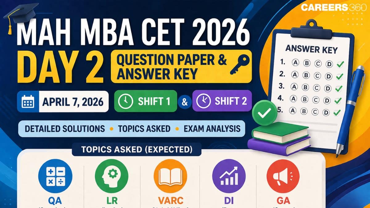MAH MBA CET 2026 Day 2 Question Paper & Answer Key (April 7) - Shift 1 & 2, Topics Asked