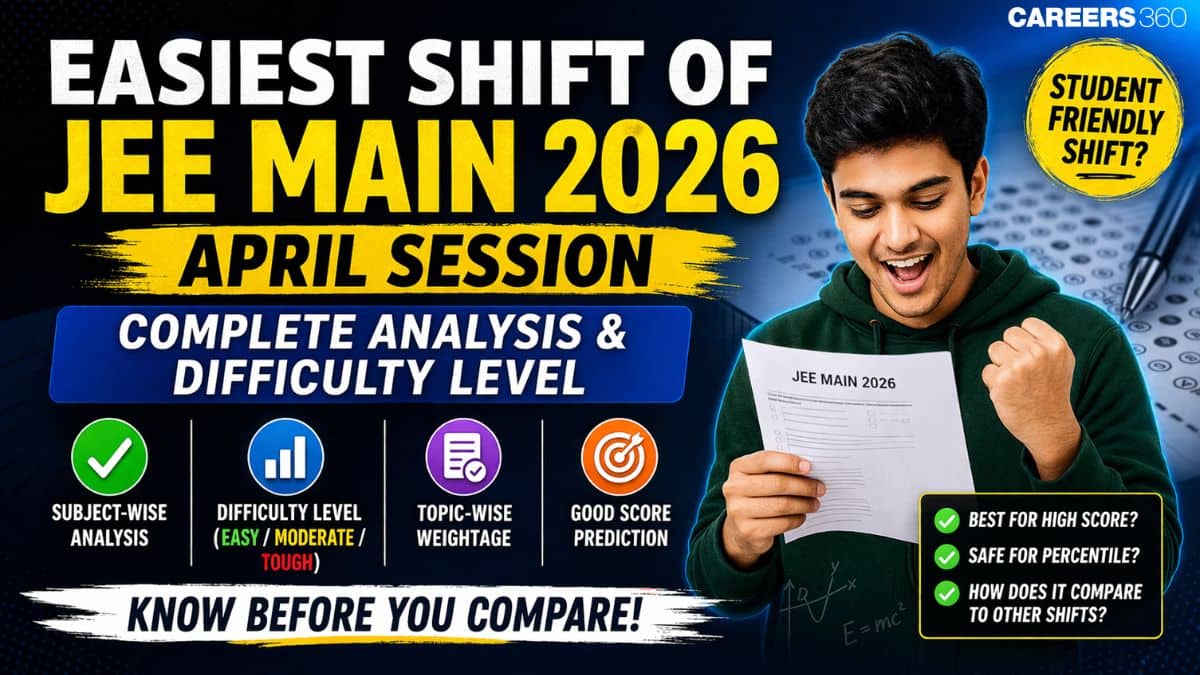 Easiest Shift of JEE Main 2026 April Session: Complete Analysis