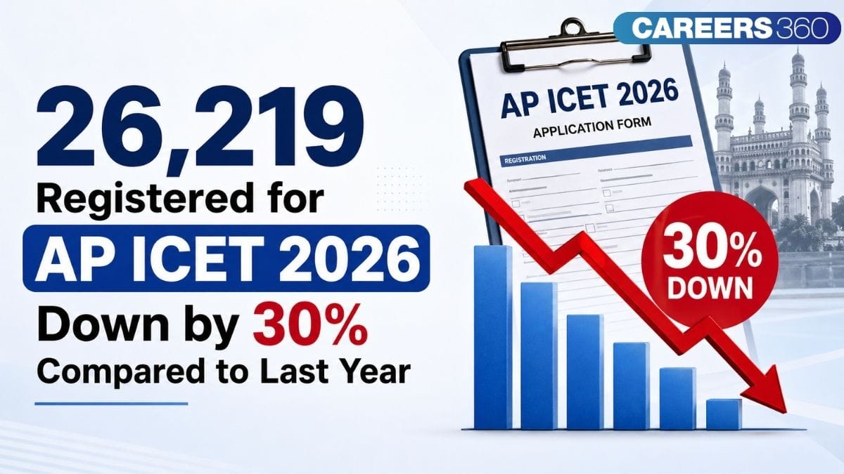 26,219 Registered for AP ICET 2026, Down by 30% Compared to Last Year