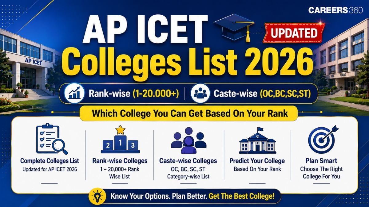 AP ICET Colleges List 2026 [UPDATED]: Rank-Wise & Caste-Wise (OC, BC, SC, ST) Cutoff Ranks - Colleges List