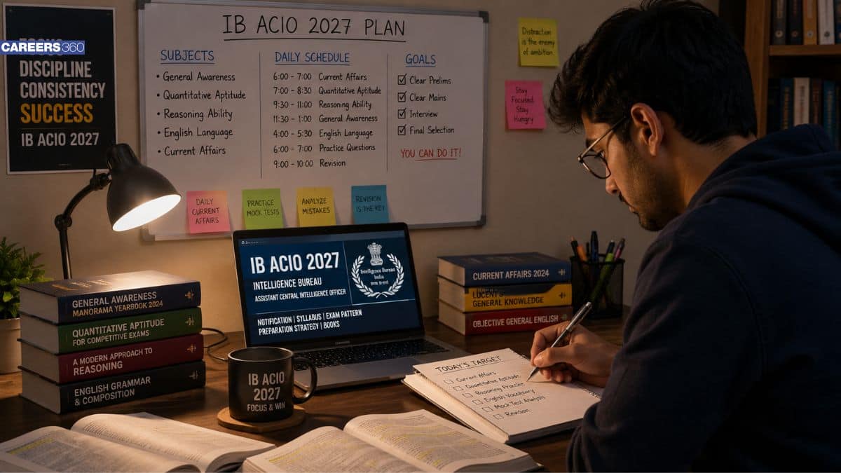 IB ACIO 2027- Notification, Exam Dates, Admit Card, Eligibility Criteria, Vacancies