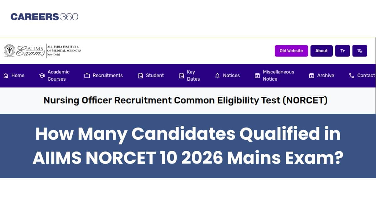 How Many Candidates Qualified in AIIMS NORCET 10 2026 Mains Exam?