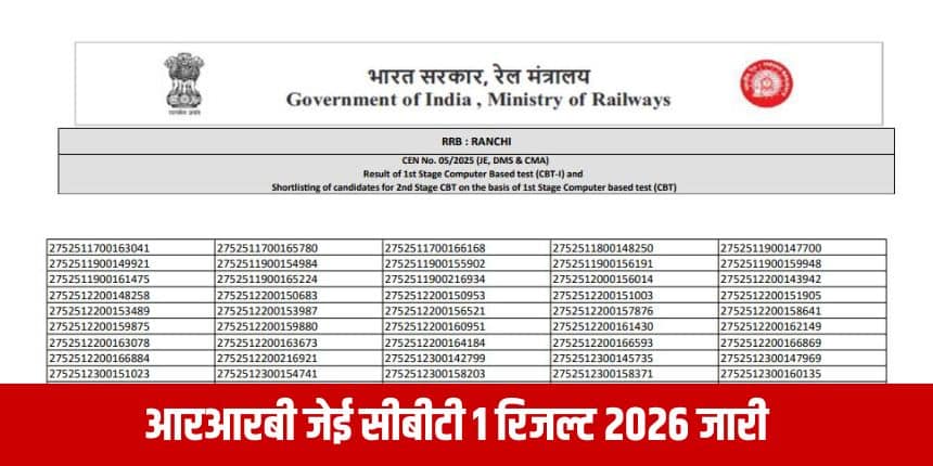 आरआरबी जेई सीबीटी 1 जोनवार मेरिट लिस्ट में दूसरे चरण के लिए चयनित सभी उम्मीदवारों के रोल नंबर शामिल हैं। (आधिकारिक वेबसाइट)