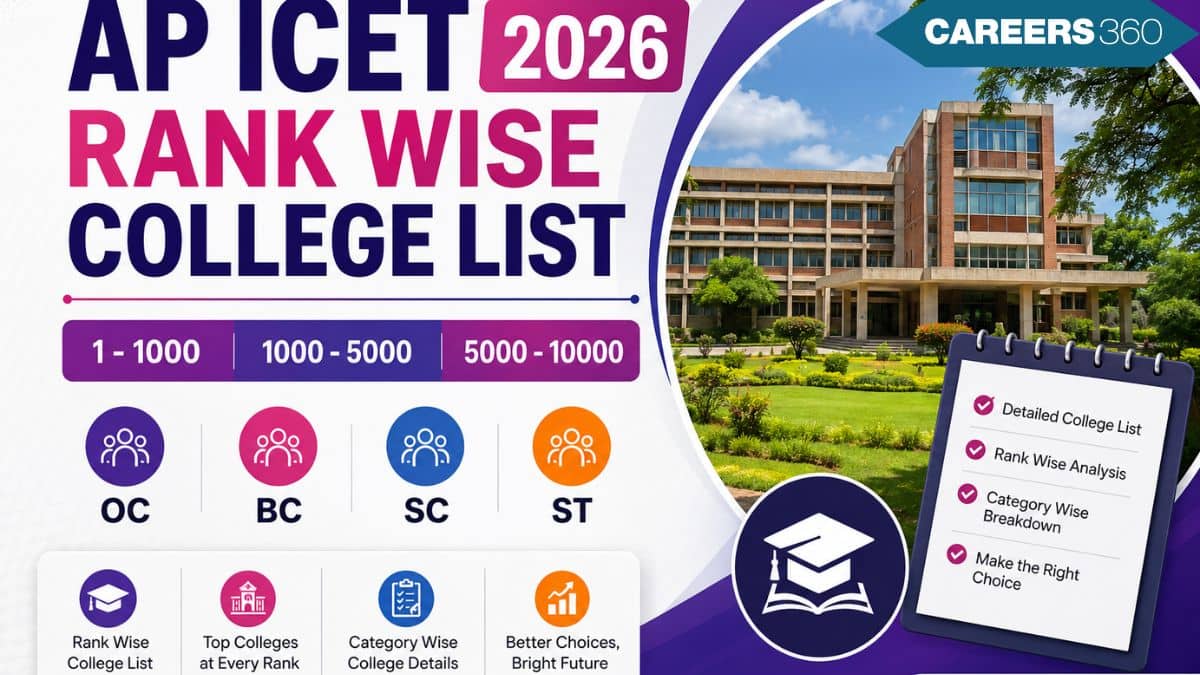 AP ICET Rank Wise College List 2026: 1-1000, 1000-5000 & 5000-10000 for OC, BC, SC & ST