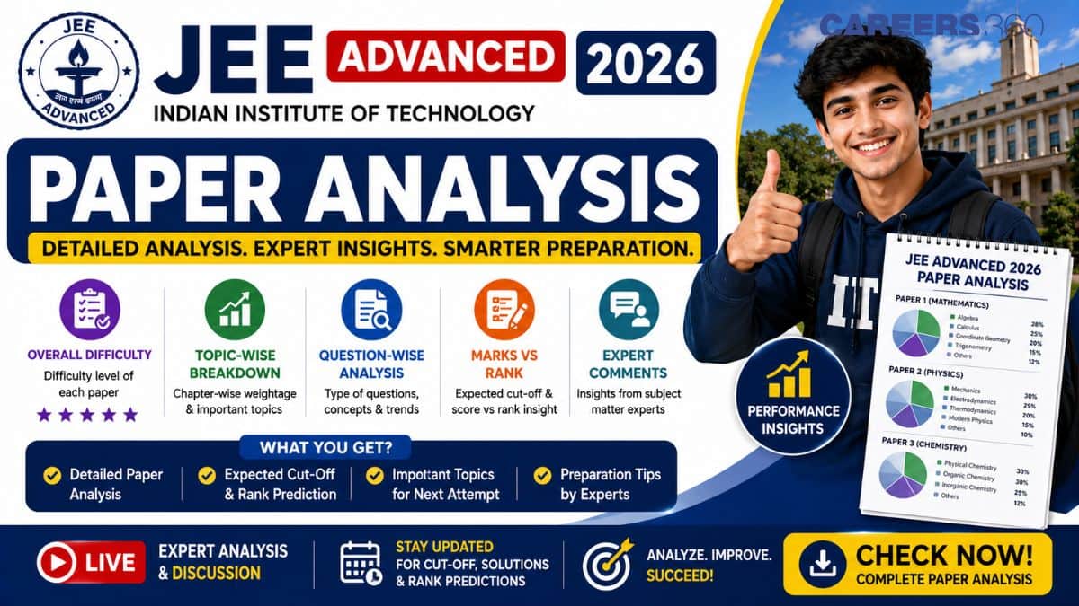 JEE Advanced 2026 Paper Analysis – Student Reactions & Solutions