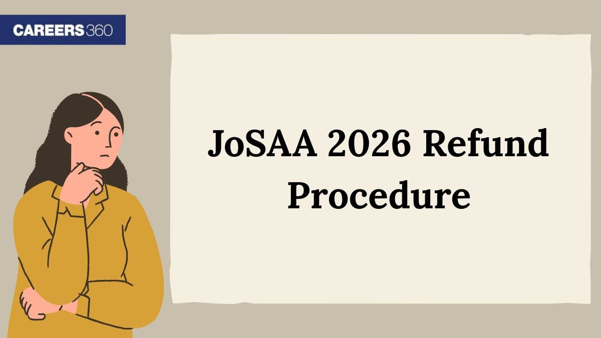 JoSAA 2026 Refund Procedure – Steps, Eligibility & Important Dates - Careers360