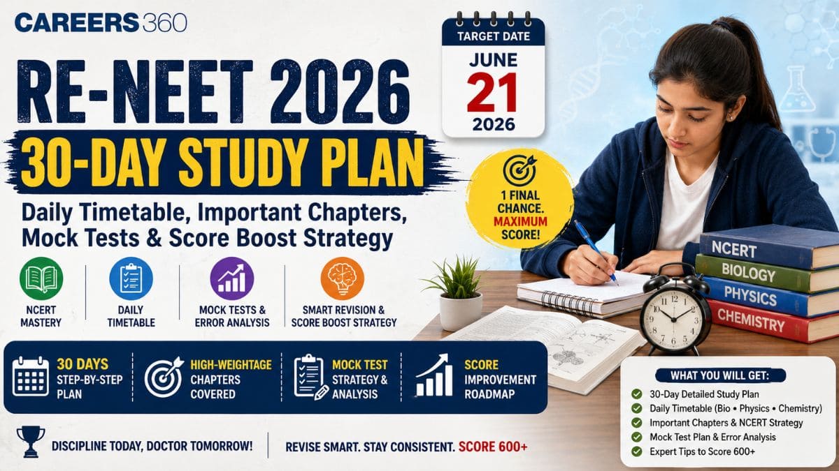 Re-NEET 2026 30-Day Study Plan PDF: Daily Schedule, Chapters & Mock Test Strategy for 600+