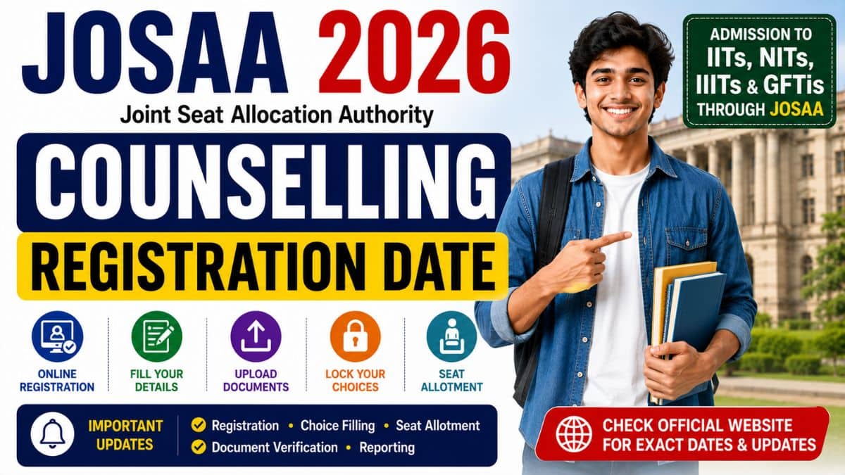 JoSAA 2026 Counselling Registration Date and Official Schedule Out at josaa.nic.in