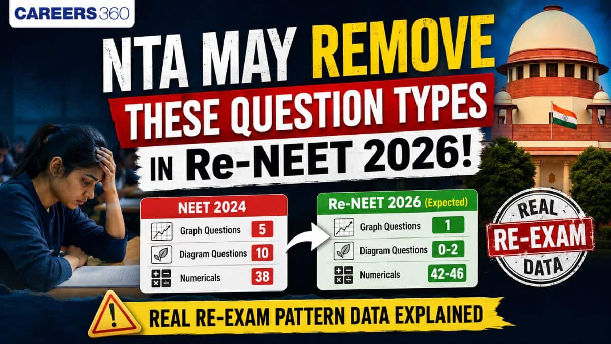 NTA is Removing These Question Types in Re-NEET 2026? Real Re-Exam Data Reveals Major Pattern Shift