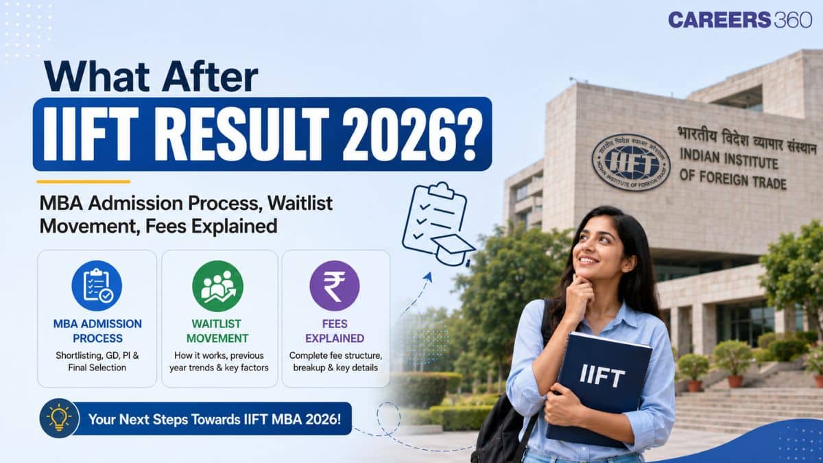 What After IIFT Result 2026? MBA Admission Process, Waitlist Movement, Fees Explained