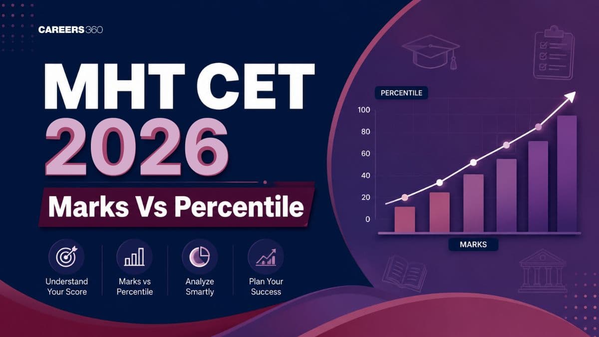 MHT CET 2026 Marks vs Percentile – Expected Percentile for Your Score