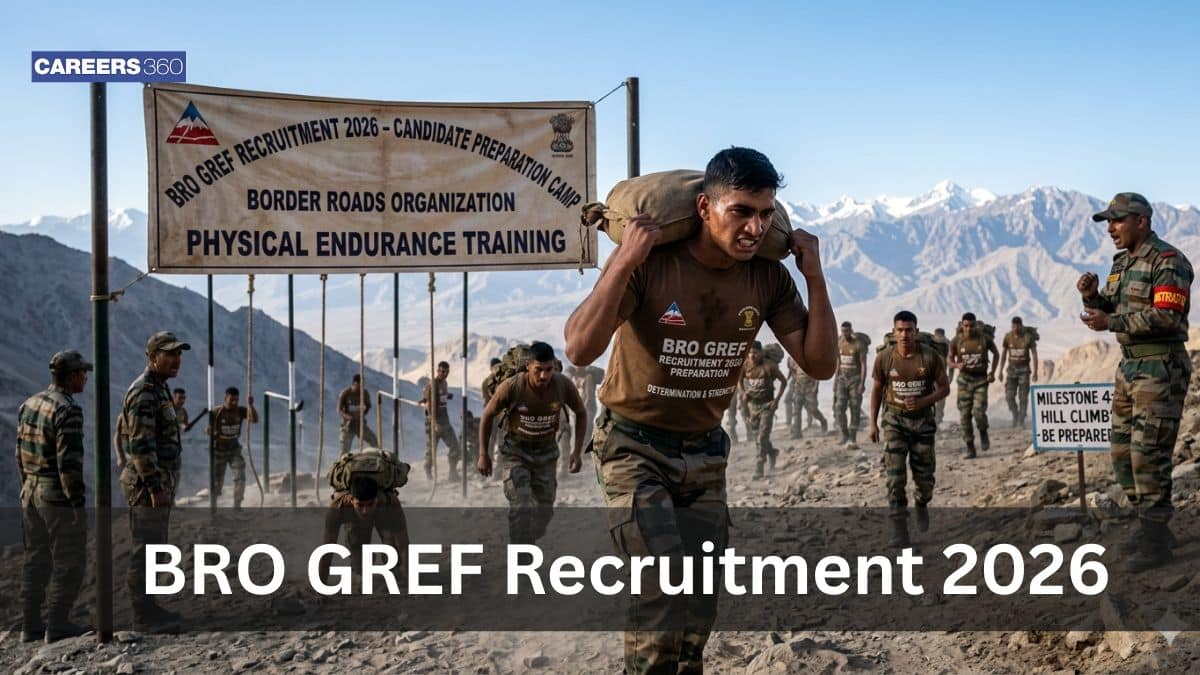 BRO GREF Recruitment 2026 Notification Out, Apply Online for Latest Vacancies