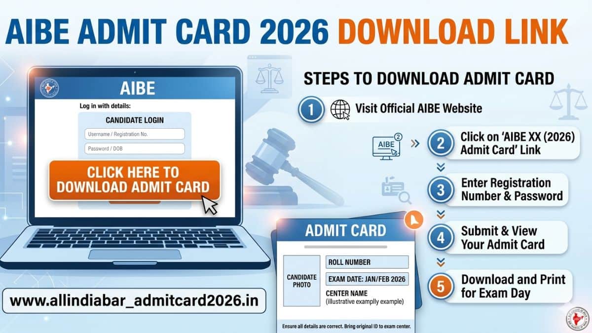 एआईबीई एडमिट कार्ड 2026 डाउनलोड लिंक : एआईबीई 21 हॉल टिकट डाउनलोड करने का सीधा लिंक allindiabarexamination.com