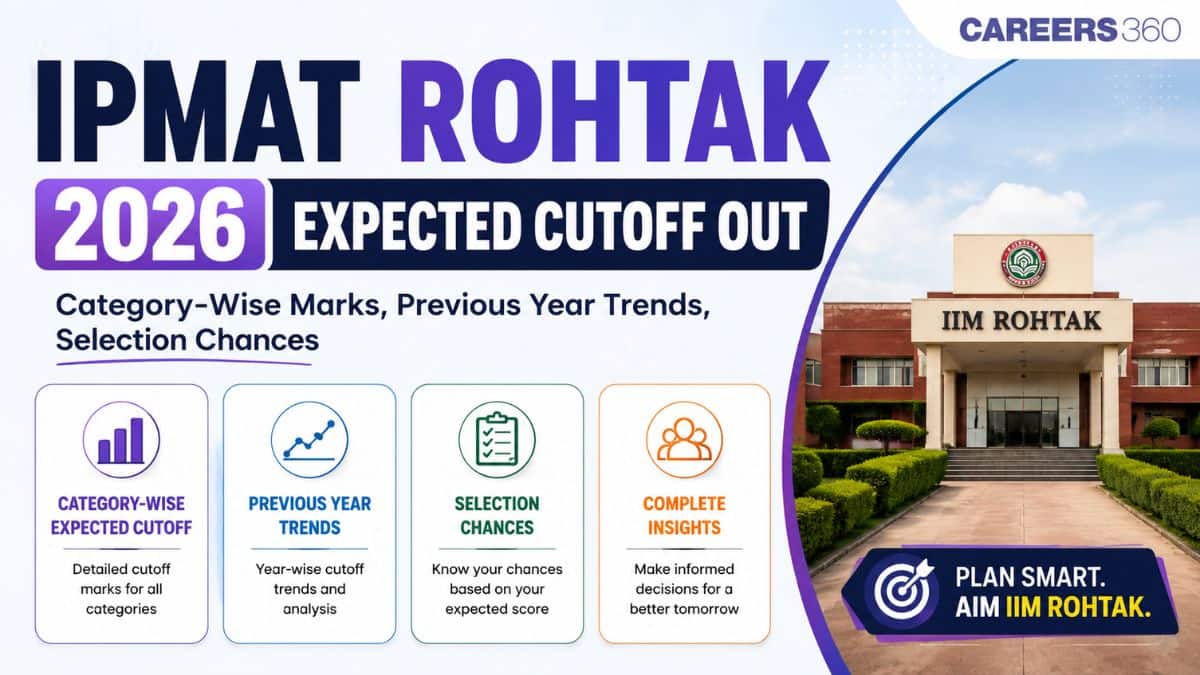 IPMAT Rohtak 2026 Cutoff Vs. 2025 Vs. 2024: Category-Wise Expected Cutoff Marks, Previous Year Trends