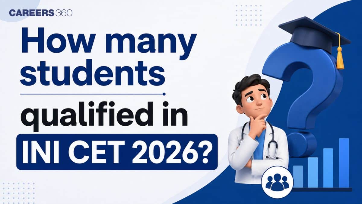 How Many Students Qualified in INI CET 2026? Check Official Numbers & Exam Stats