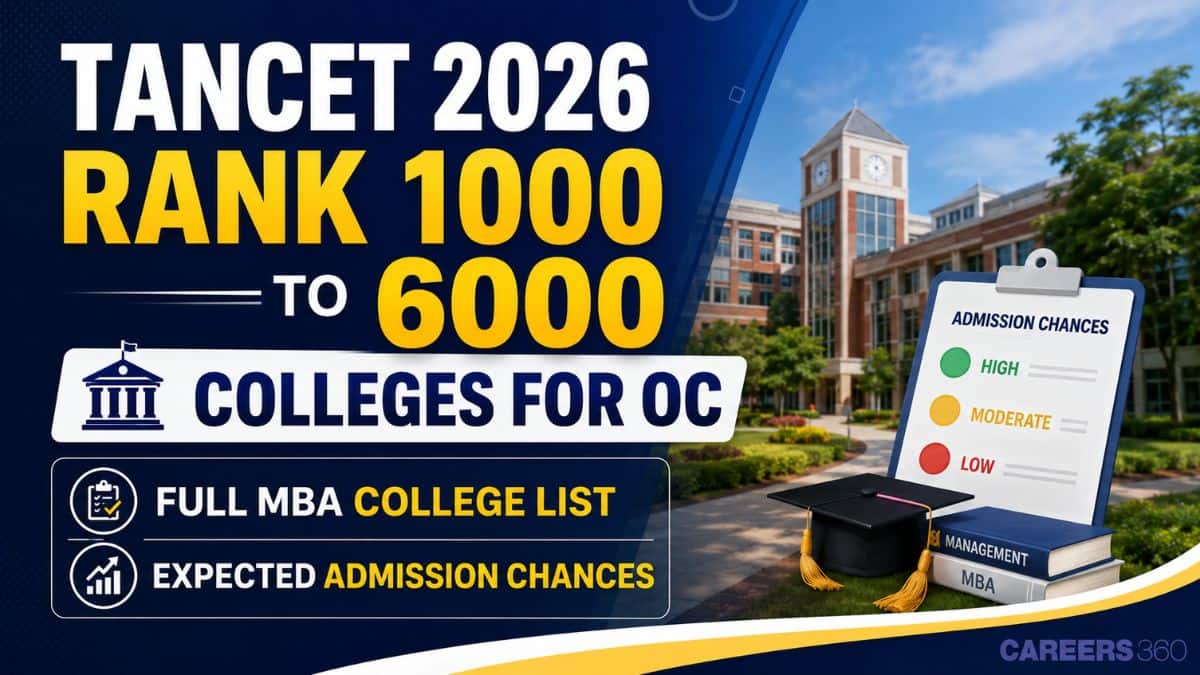TANCET Colleges 2026 for 1000 to 6000 Rank (OC Category): Full MBA College List & Admission Chances