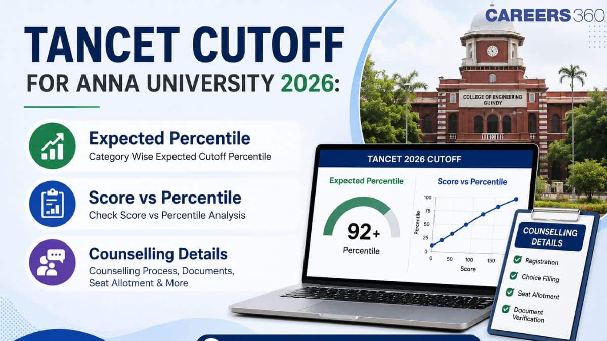 Anna University TANCET Cutoff 2026: Expected Percentile for OC, BC, MBC, SC, ST, Score vs Percentile
