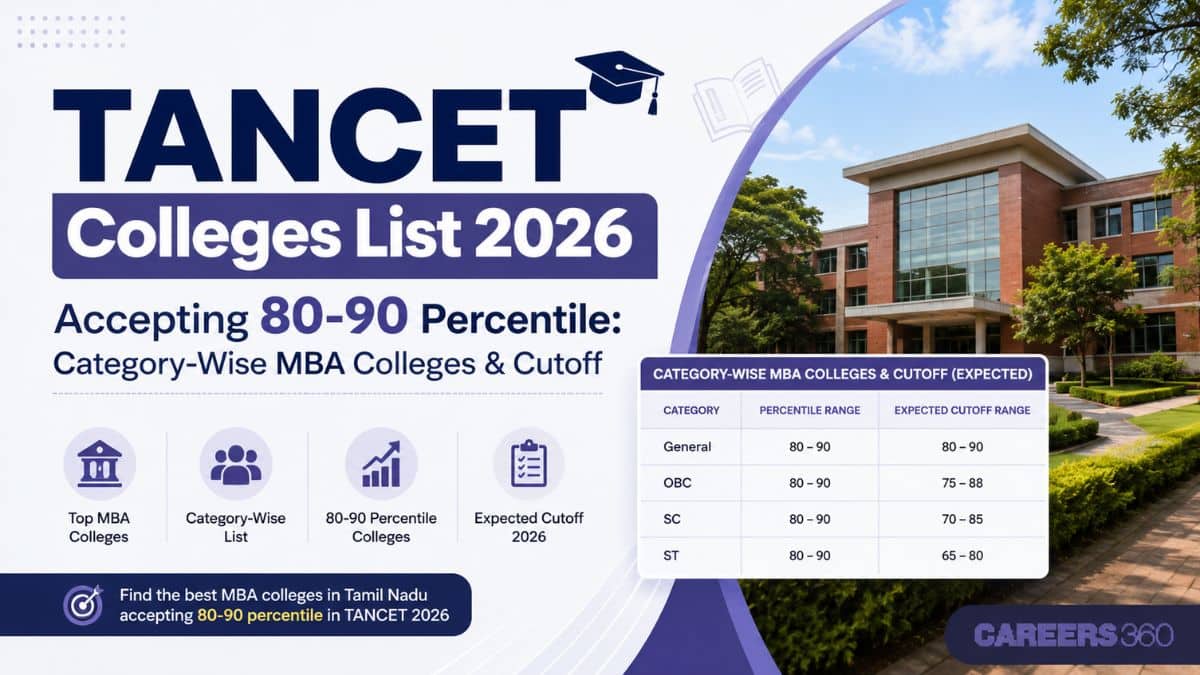 TANCET Colleges List 2026 Accepting 80-90 Percentile: Category-Wise MBA Colleges & Cutoff