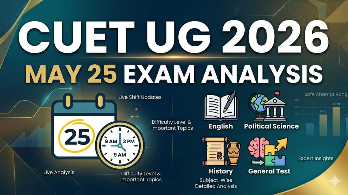 CUET UG 2026 May 25 Analysis Shift 1 & 2: Memory-Based Questions With Solution, Difficulty Level