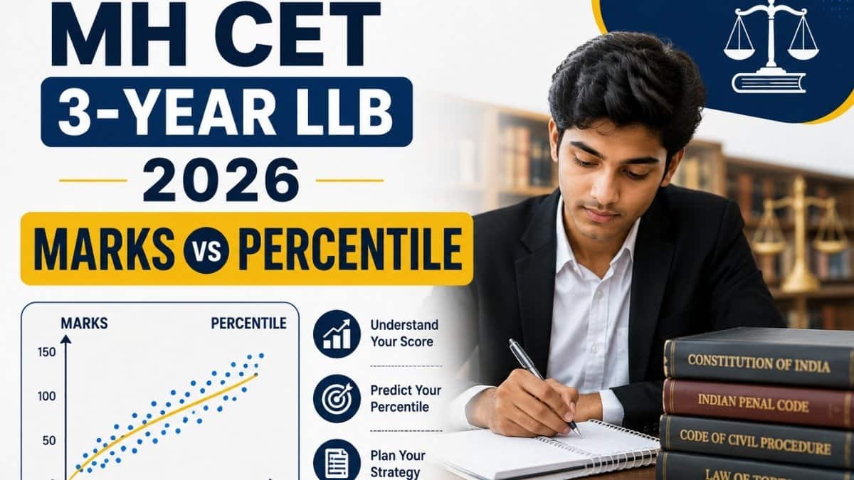 MH CET 3-year LLB 2026 Marks vs Percentile: Calculate Your Expected Percentile from Score