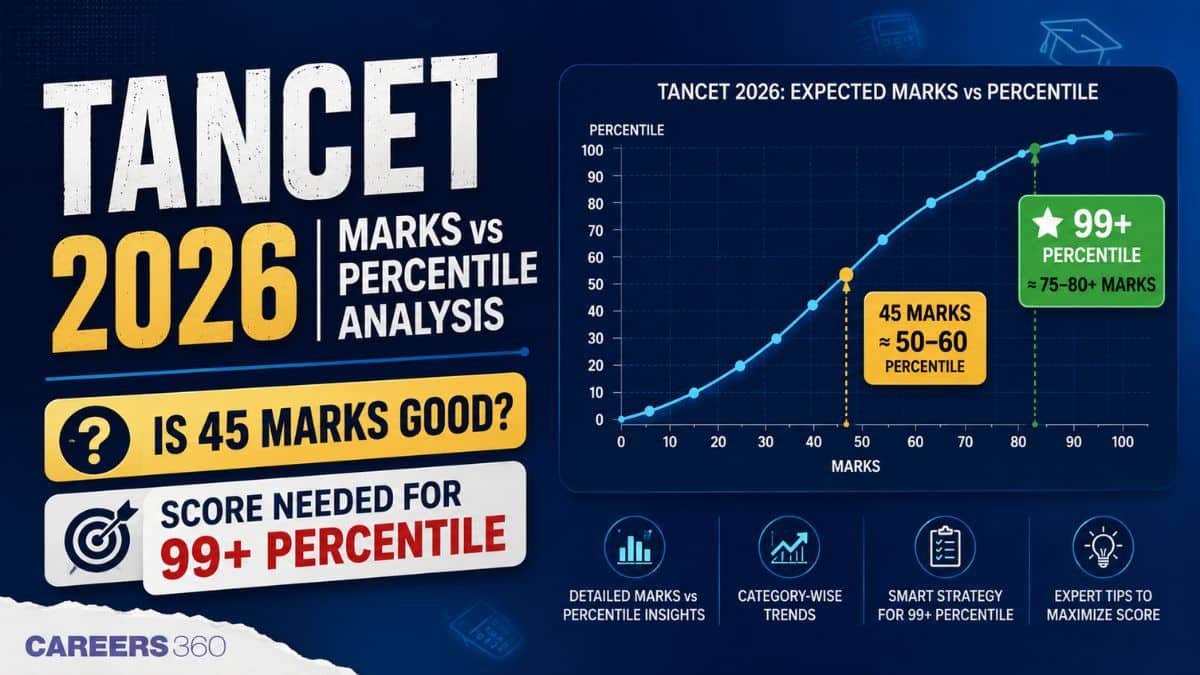 TANCET 2026 Marks vs Percentile Analysis: Is 45 Marks Good? Score Needed for 99+ Percentile