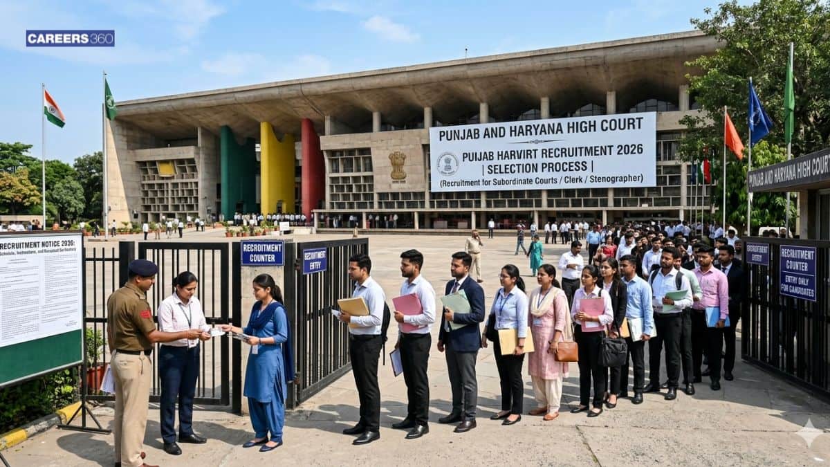 Punjab and Haryana High Court Clerk Recruitment 2026 - Notification Out, Vacancies, Apply Link