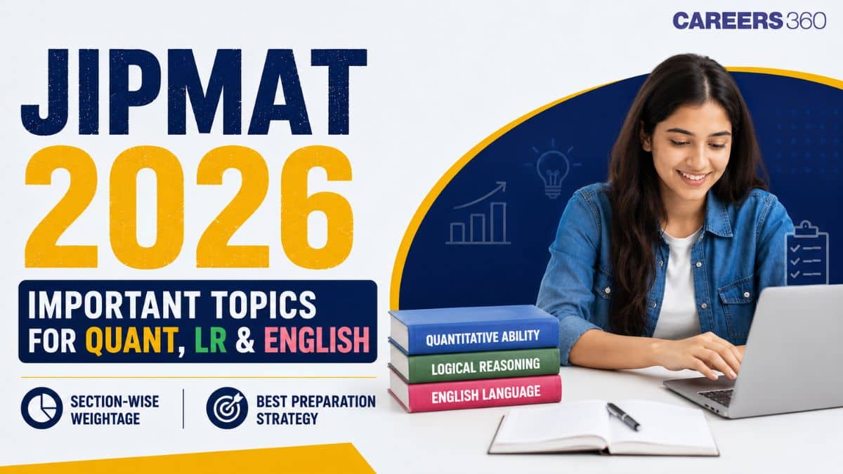 JIPMAT 2026 Important Topics for Quant, LR & English; Section-Wise Weightage & Best Preparation Strategy