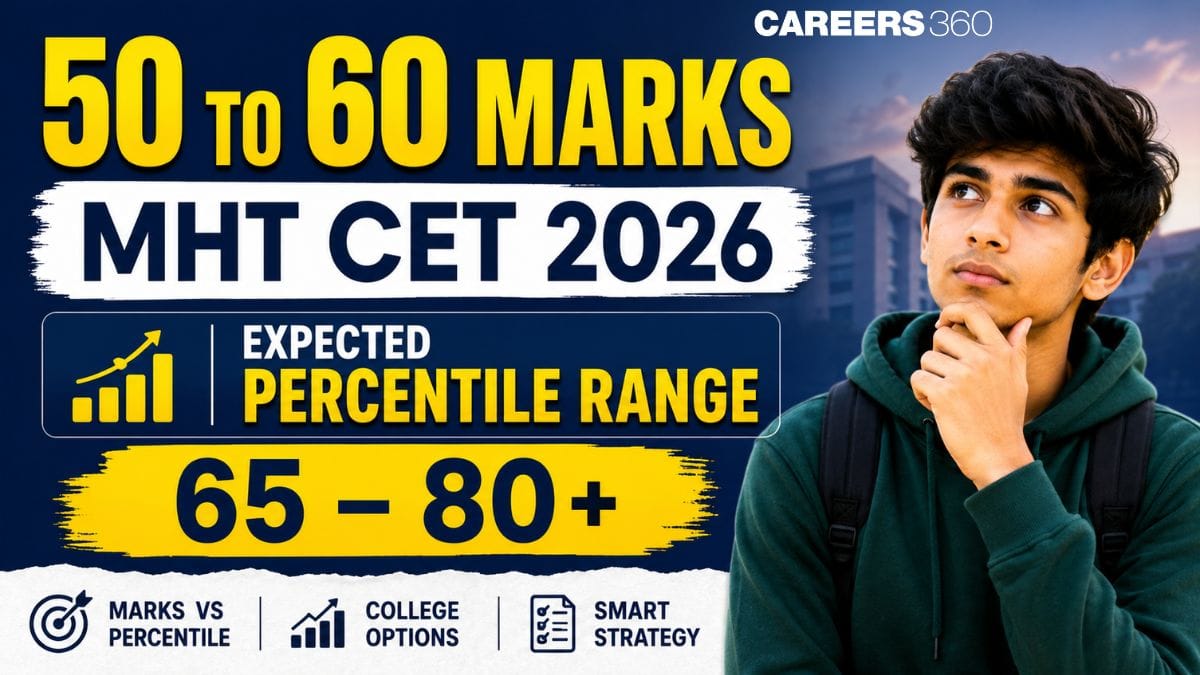 50 to 60 Marks in MHT CET Percentile 2026: Expected Score vs Percentile Analysis