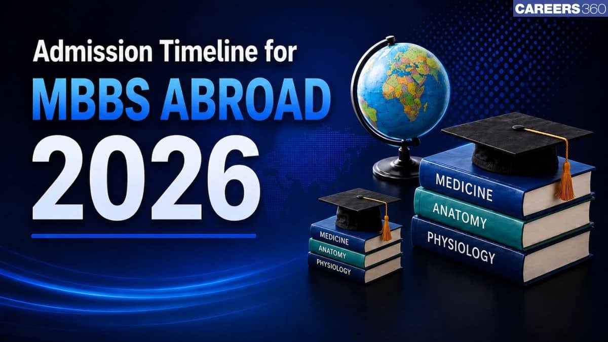 Admission Timeline for MBBS Abroad 2026 - Check Country-wise Application Dates