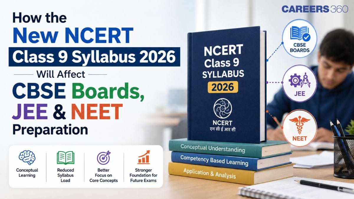 How the New NCERT Class 9 Syllabus 2026 will Impact CBSE Board, JEE & NEET Preparation