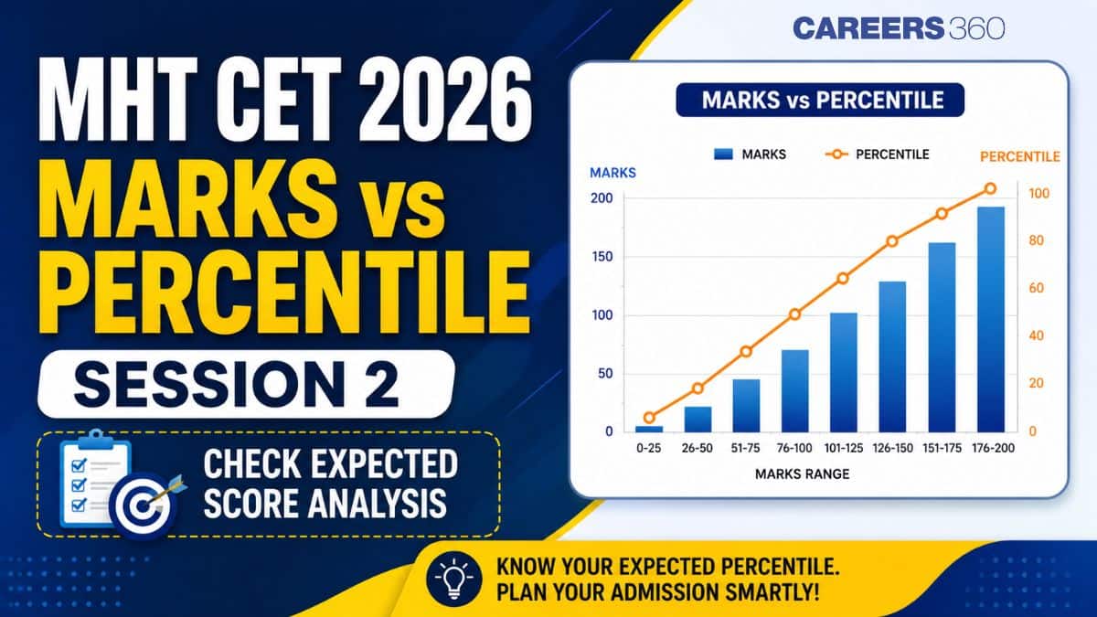 MHT CET 2026 Marks vs Percentile for Session 2: Check Expected Score Analysis