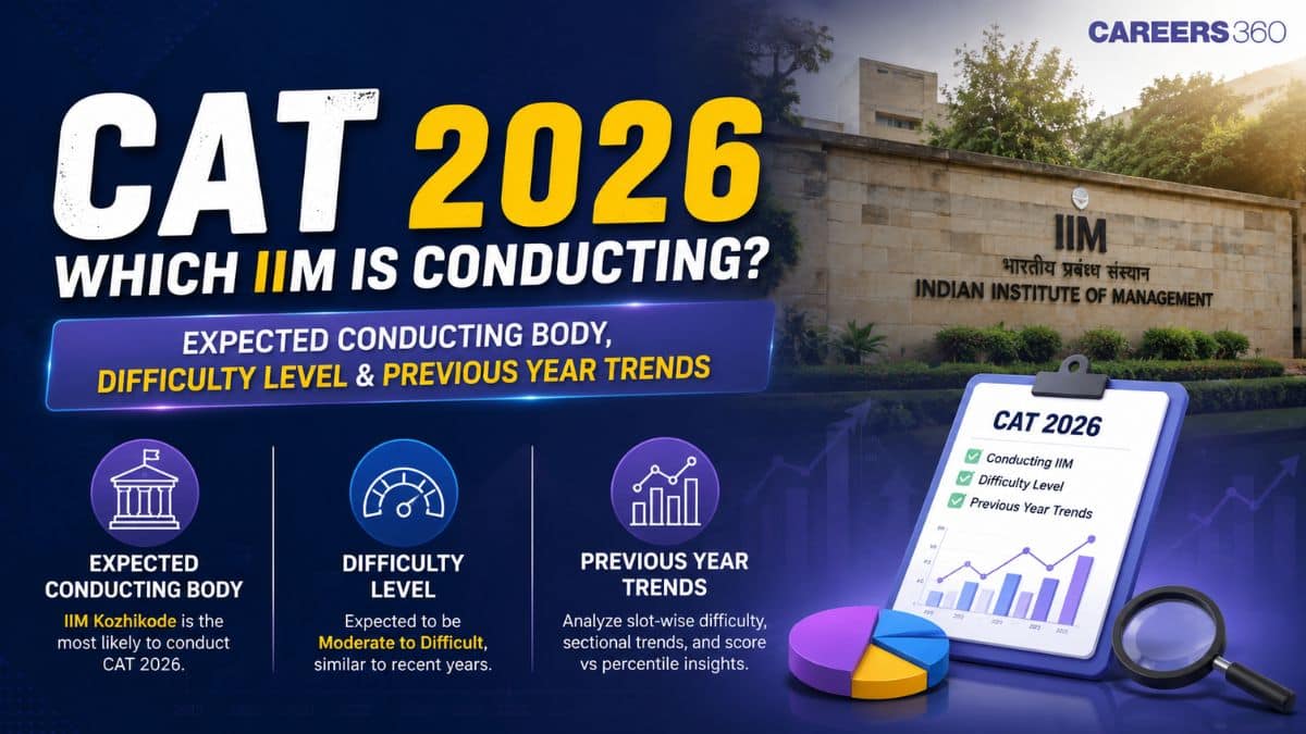 Which IIM Will Conduct CAT 2026? What Happens to the Exam Difficulty Level When This IIM Conducts CAT 2026?