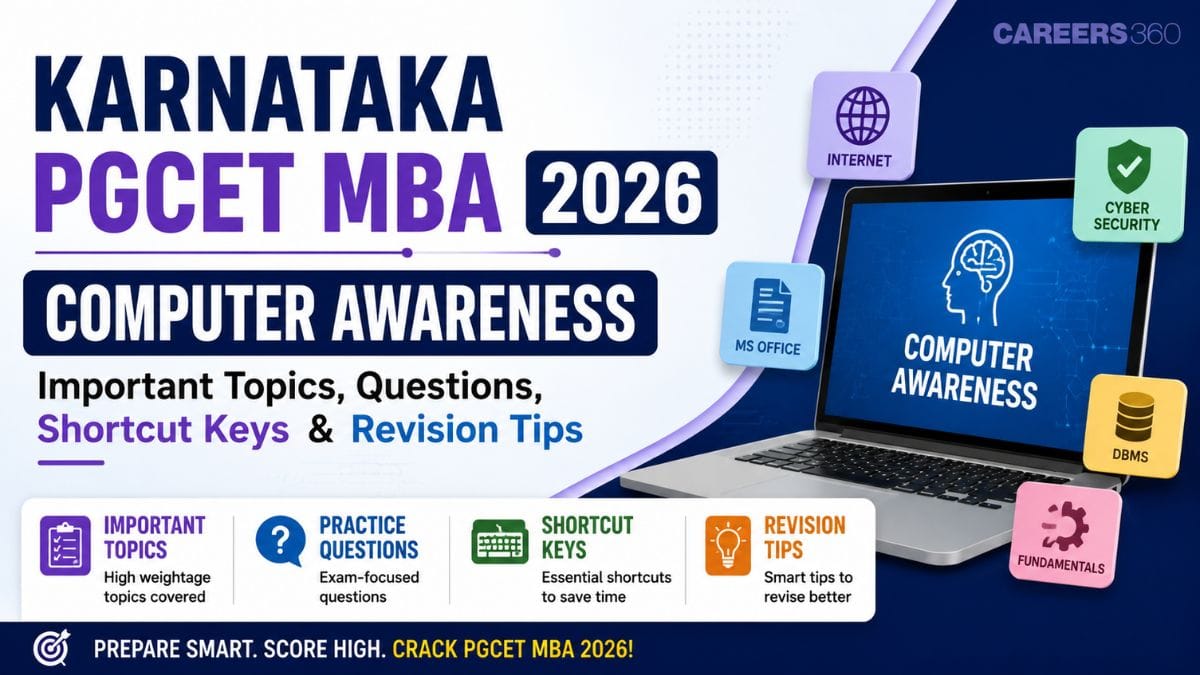 Karnataka PGCET MBA 2026 Computer Awareness: Important Topics, Questions, Shortcut Keys & Revision Tips