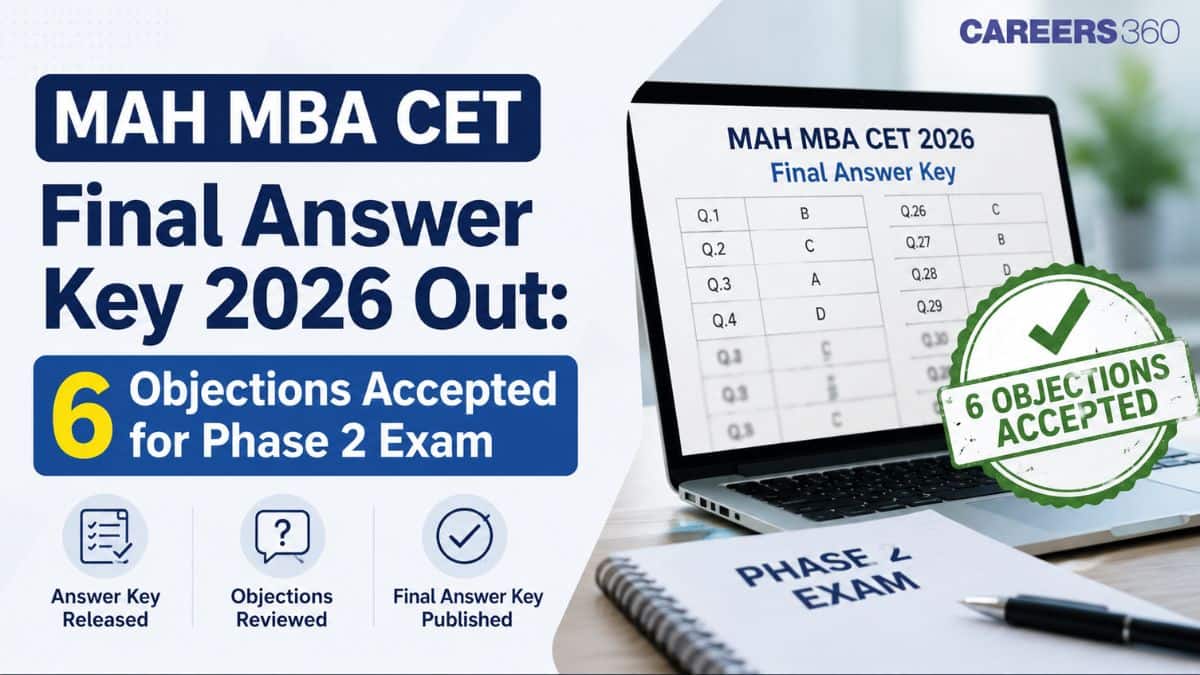 Final MAH MBA CET Answer Key 2026 Out (Phase 2): 6 Objections Accepted, PDF Download Link, Score Calculation