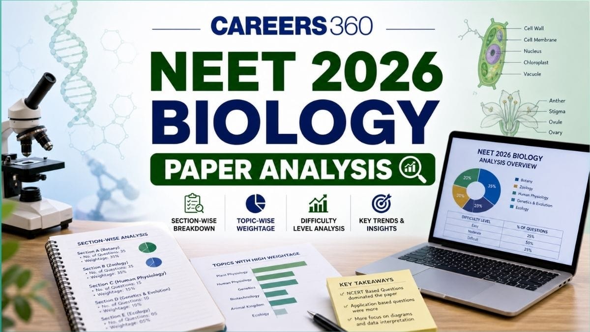 NEET 2026 Biology Paper Analysis AVAILABLE: Check Expert Analysis Here
