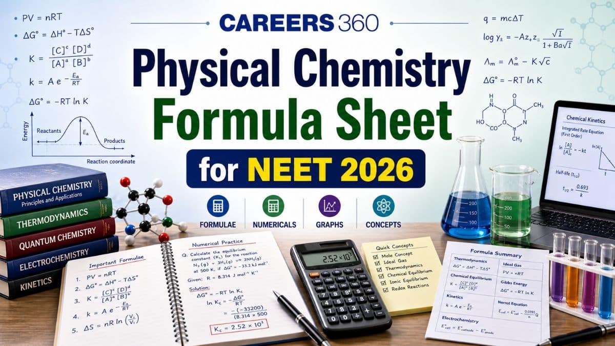 Physical Chemistry Formula Sheet for NEET 2026 Exam - Check Here