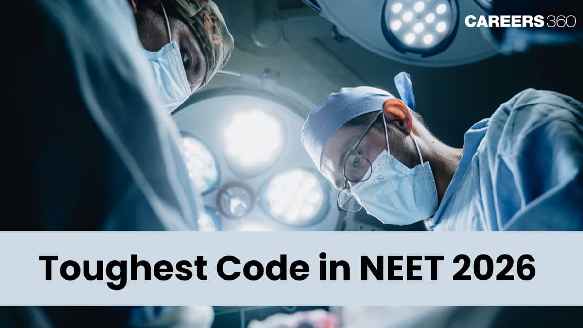 Toughest Code in NEET 2026: Subject-wise Leading Institutes & Expert Based Analysis