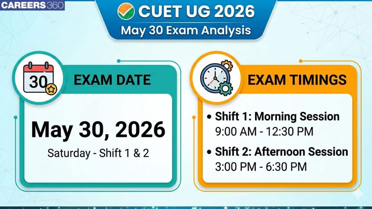 CUET UG 2026 May 30 Exam Analysis: Shift 1 Memory-Based Questions with Solutions
