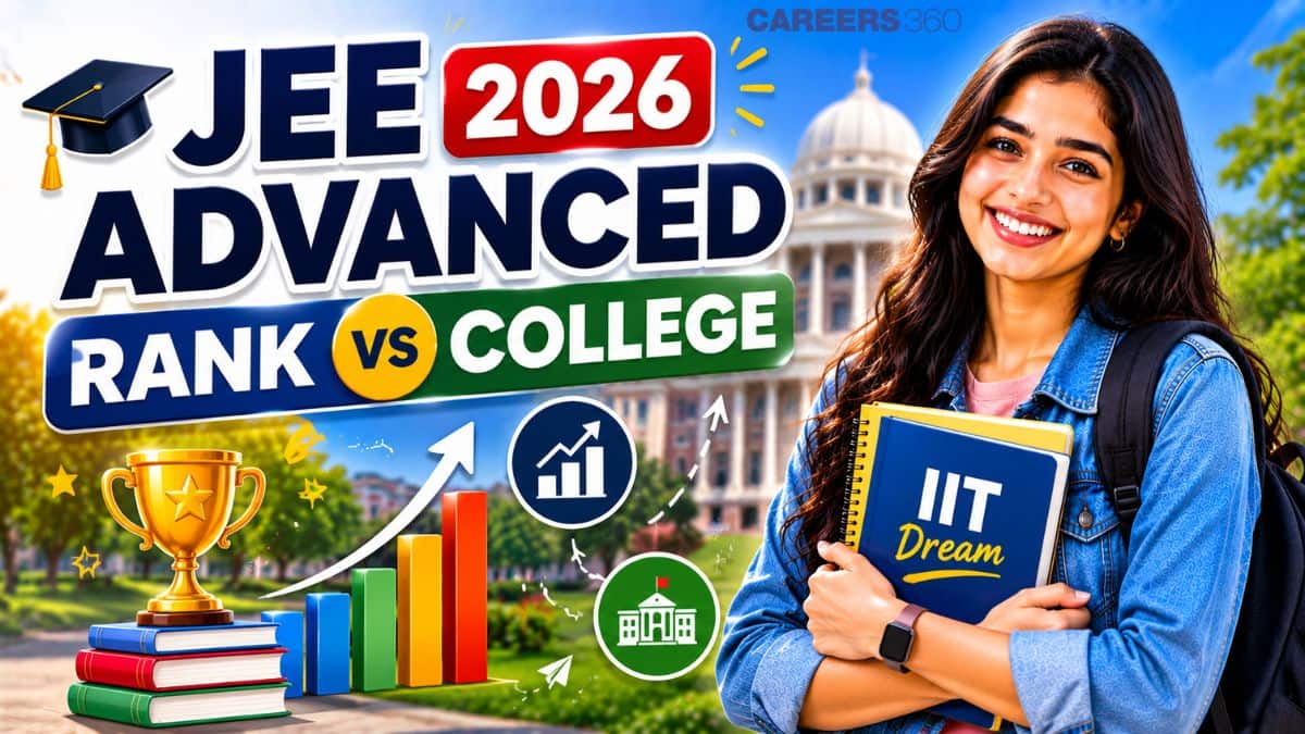 JEE Advanced Rank vs College 2026 – IIT-Wise Admission Chances by Rank