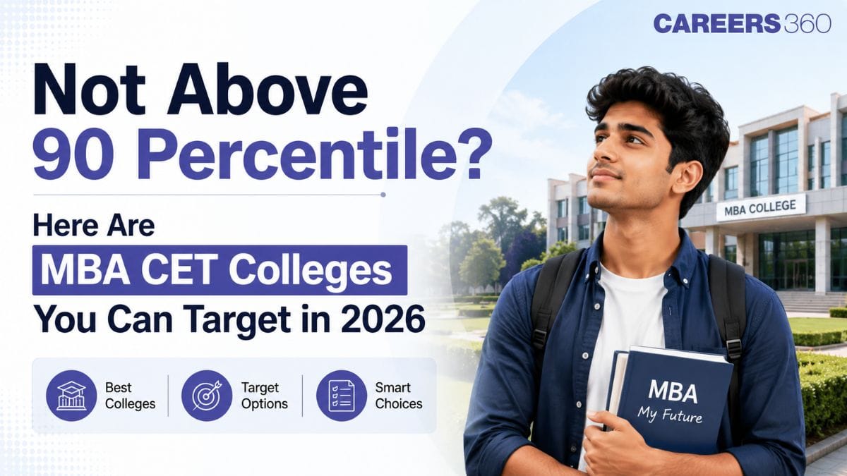 Low Percentile MAH MBA CET Colleges 2026: MBA Colleges Accepting 40-50 & 50-60 Percentile in Maharashtra